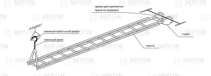 Трапы монтажные типа ТРЛ-Х.Х